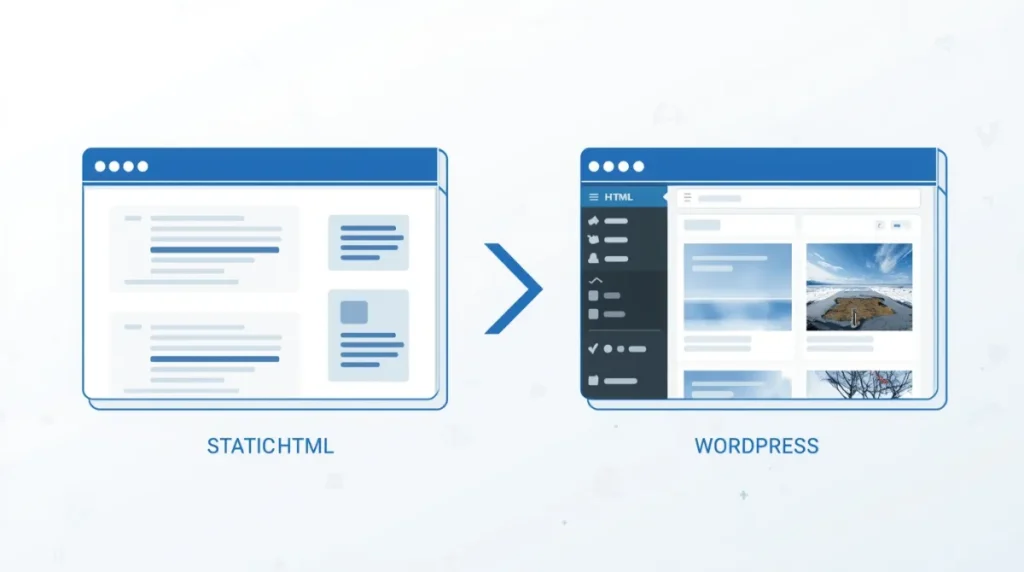 How to Convert HTML Website to WordPress in 2025 – Full SEO-Friendly Guide